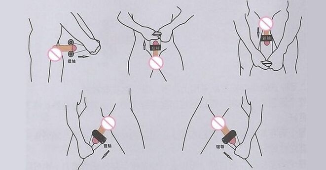 Jelqing-Technik zur Vergrößerung des Penis